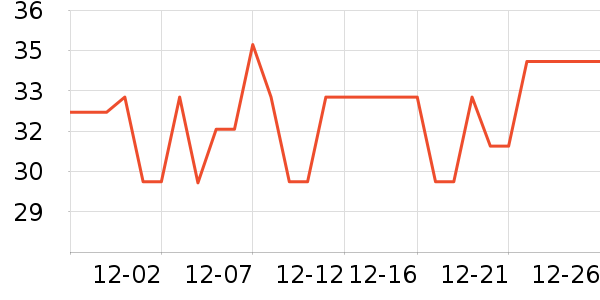 ����/ţ�����ʷ�۸�