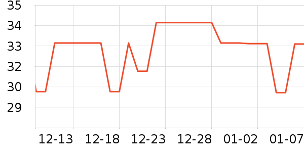 ����/ţ�����ʷ�۸�