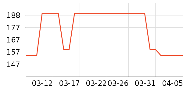 �շ��ȸ���˪/ױǰ����ʷ�۸�