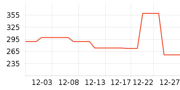 ѹ������ʷ�۸�