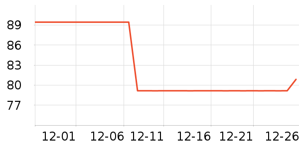 ���ӹ���ϴ�·���ʷ�۸�