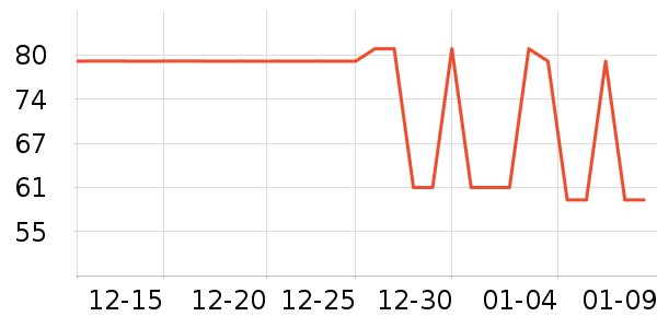 ���ӹ���ϴ�·���ʷ�۸�