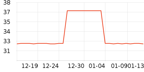 ����ħ����ϴ��ˮ��ʷ�۸�