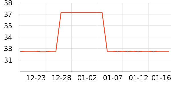 ϴ��ˮ��ʷ�۸�