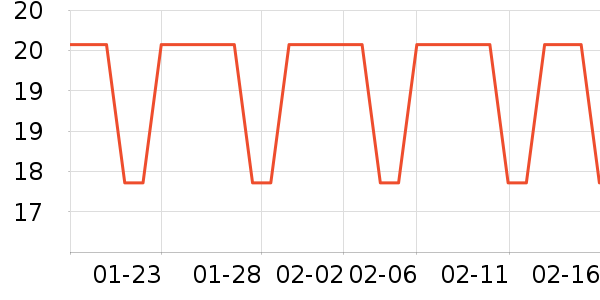 ����/����Ʒ��ʷ�۸�