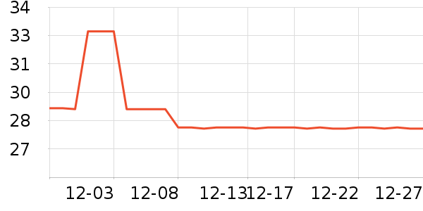 ����������ñ��/Χ��/����/����/����/������ʷ�۸�