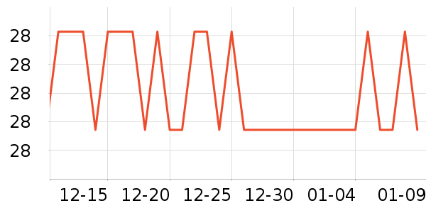 ����������ñ��/Χ��/����/����/����/������ʷ�۸�