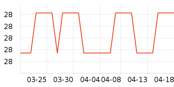 ����������ñ��/Χ��/����/����/����/������ʷ�۸�