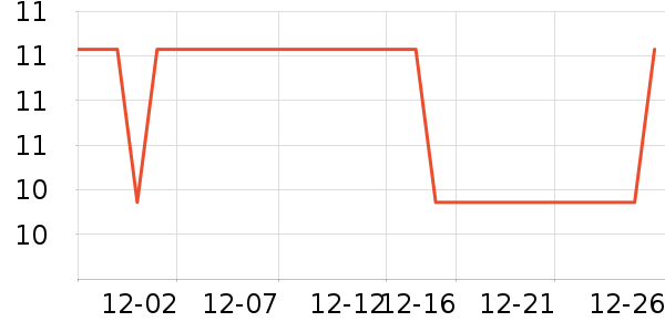 ����ϴ�·���ʷ�۸�