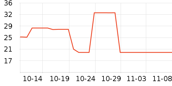 ����������ҽ�Ʊ�����ʷ�۸�