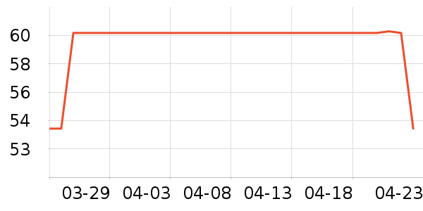 ������ʳ������ʷ�۸�