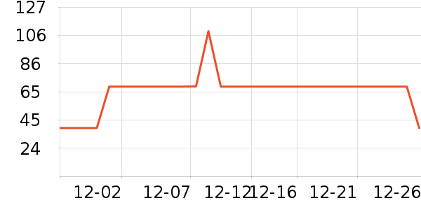 ���ؾ���¶��ʷ�۸�