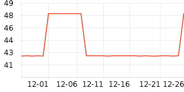 ��˼������ʷ�۸�