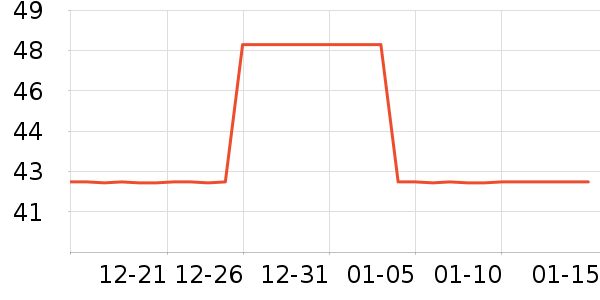 ��˼������ʷ�۸�