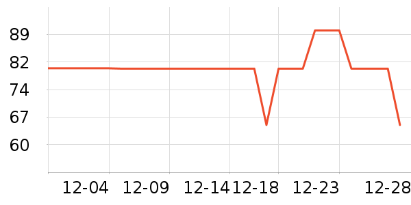 ����Ϻ����ʷ�۸�