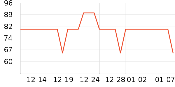 ����Ϻ����ʷ�۸�