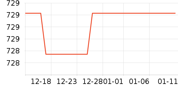 �ֵܶ๦��һ�����ʷ�۸�