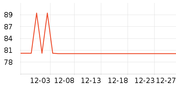 ����Ϻ����ʷ�۸�