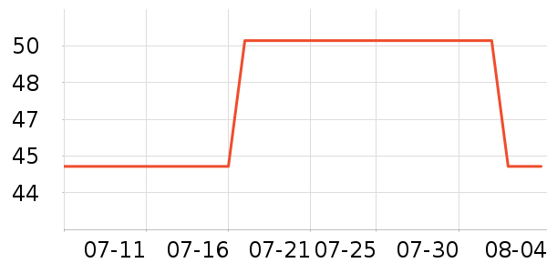 ���׽�˽��������ʷ�۸�