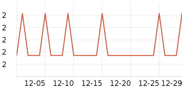 �Ź�������ʷ�۸�