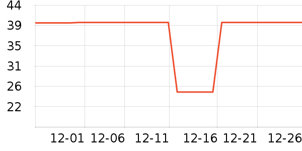 ���ڱ�ů������ʷ�۸�