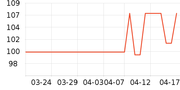 �����/��Ʒ��ʷ�۸�