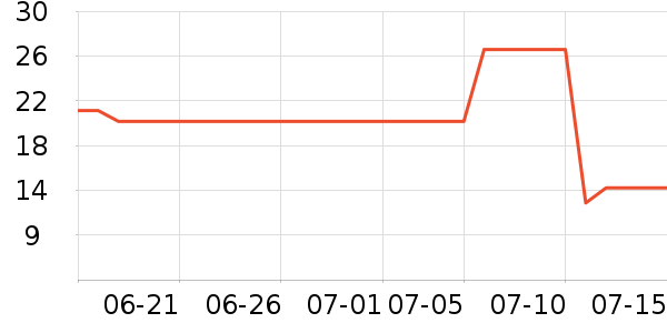 ˮ֮ޢ����˪��ʷ�۸�