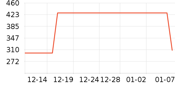 ������˫�����ʷ�۸�