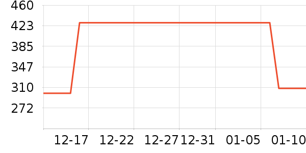 ������˫�����ʷ�۸�