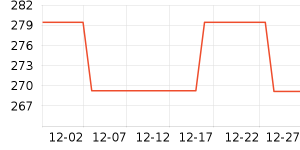 GuGuGo��ԡ������ʷ�۸�