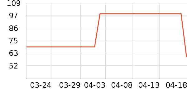 ���������۾�/����Һ��ʷ�۸�