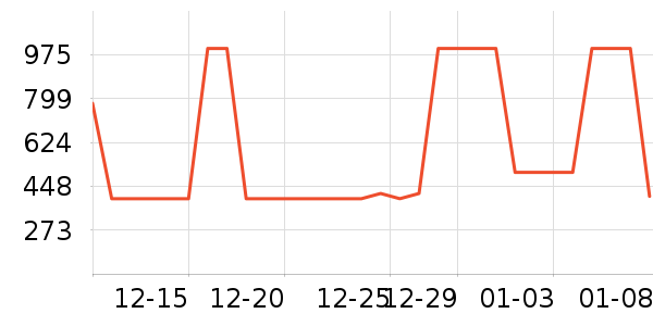 ޢ��ʱ������/����/������ʷ�۸�