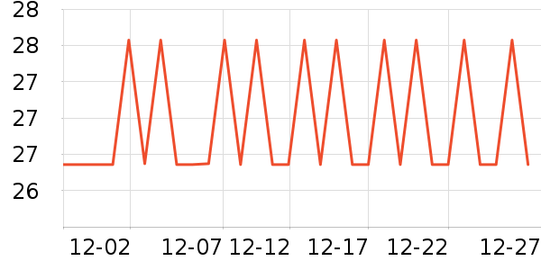 ʮ�½ᾧ����������ʷ�۸�