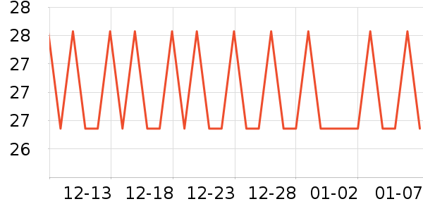 ʮ�½ᾧ����������ʷ�۸�