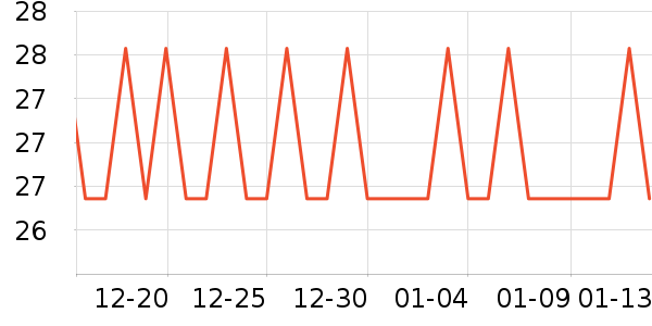 ʮ�½ᾧ����������ʷ�۸�