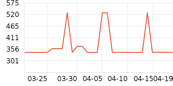 ȸ��������ѧ�����䷽�̷���ʷ�۸�