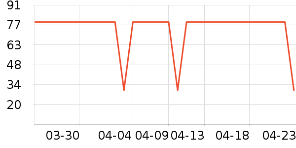 BebeTour��/���/�����ʷ�۸�