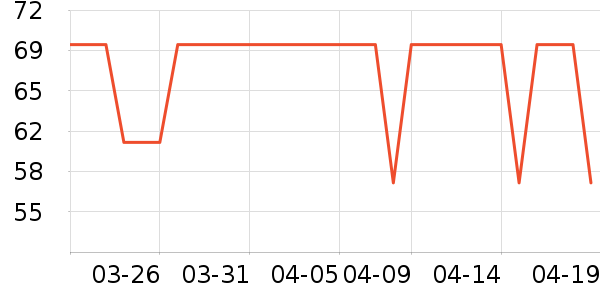 ����������ʿ���а���ʷ�۸�