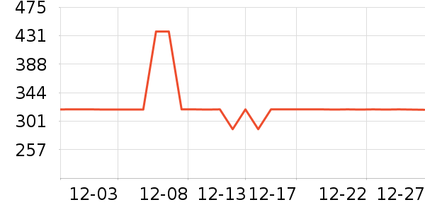 ÷��ɯŮʿ��Ь��ʷ�۸�