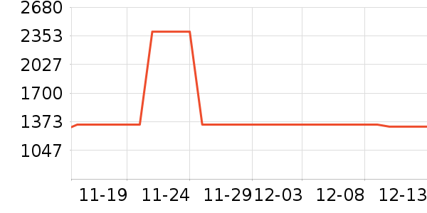 ����Ӥ���̷���ʷ�۸�