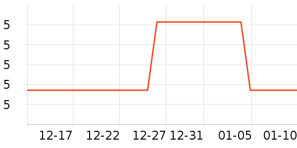 ����񴹵���Ʒ��ʷ�۸�