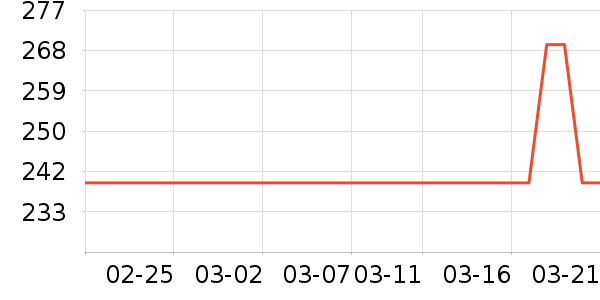 ������ѡ���޷���ʷ�۸�