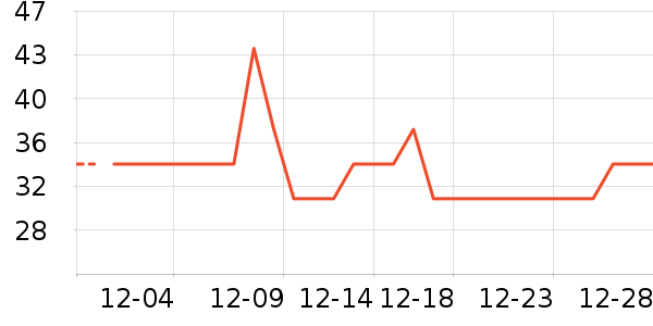 ���������ʷ�۸�