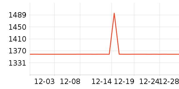 ������������ʷ�۸�