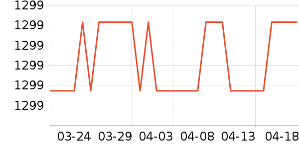 ������������ʷ�۸�