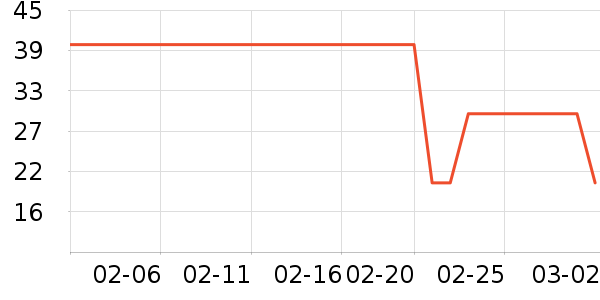 ����ˮţţ��/��Ʒ��ʷ�۸�