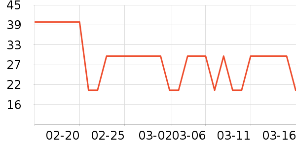 ����ˮţţ��/��Ʒ��ʷ�۸�