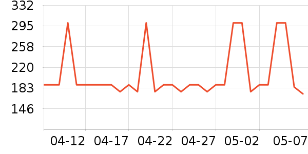 ����������Ҿ���Ʒ��ʷ�۸�
