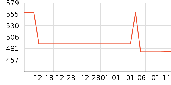 �ſ���Ƥ�߻�����ʷ�۸�