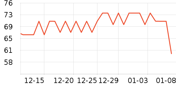 �ɱ�˹�˱���/������ʷ�۸�